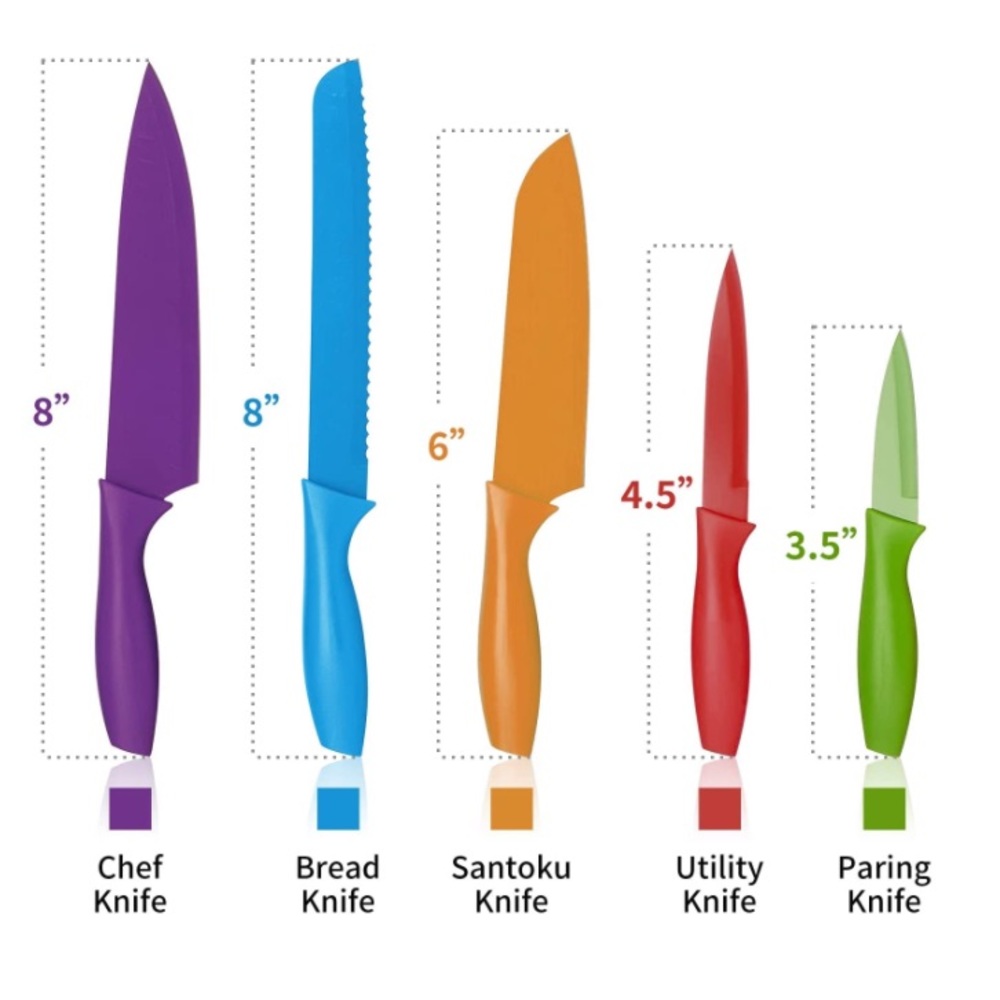 Set 5 Stainless Steel High Carbon Non Stick Knives - Picture 7 of 9